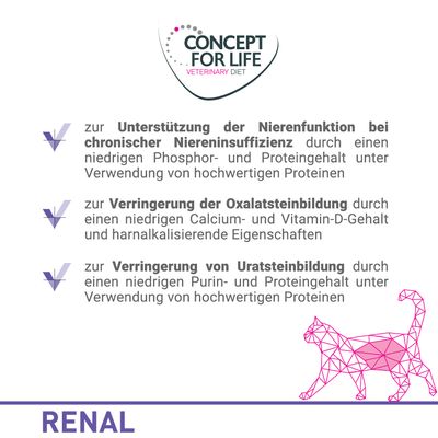 Sparpaket Concept for Life Veterinary Diet 24 x 200 g /185 g