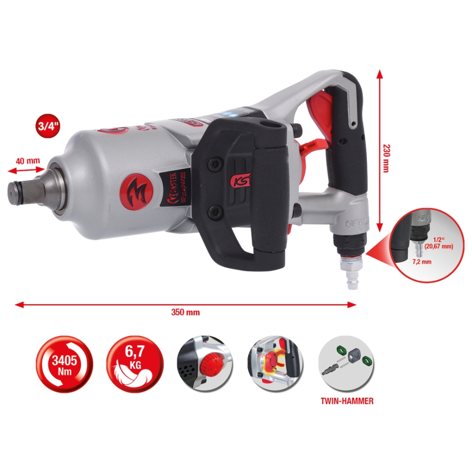 KS Tools 515.3250 3/4