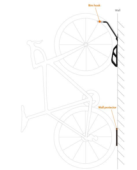 IBERA IB-ST3 Fahrrad-Wandhalter kaufen | Bike-Discount