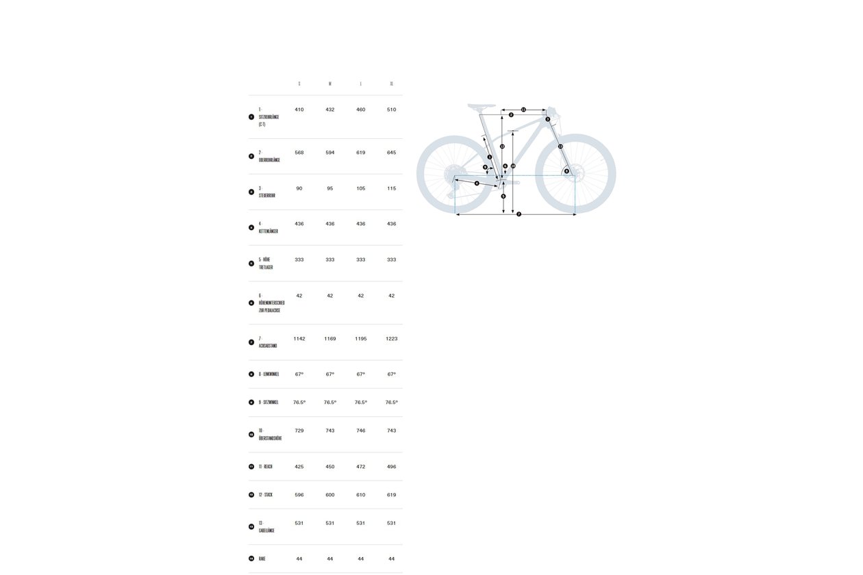 Orbea Oiz H10 - 2023 - 29 Zoll - Fully