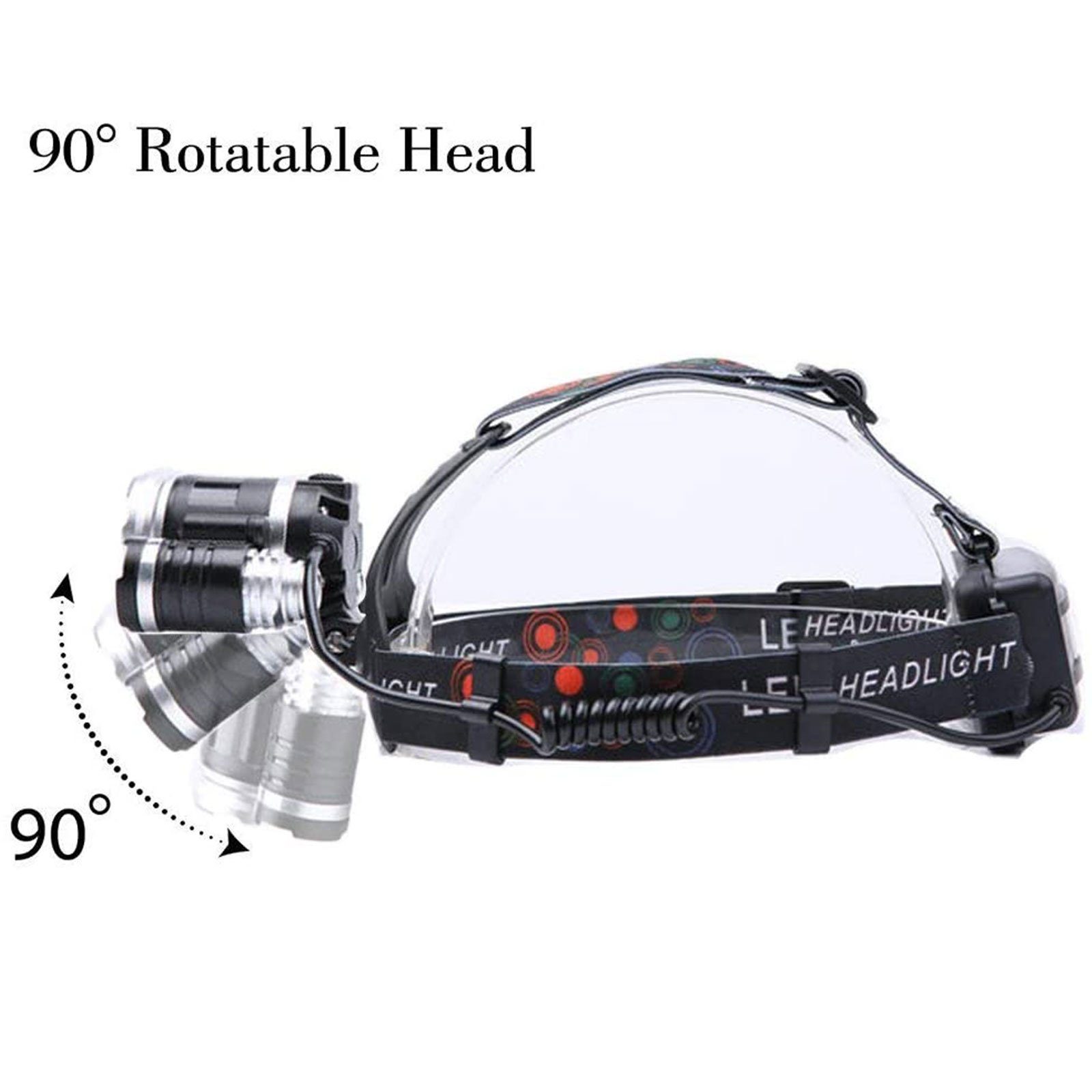 meeteu LED Stirnlampe LED Stirnlampe Wiederaufladbar, 150000LM Kopflampe (4 Lichtmodi Campinglampe, Notfalllampe,90°einstellbar, Mit Rot-Warnlicht, IPX4 Wasserdicht), für Camping,Angeln, Outdoor, Nacht-Joggen, Rettung, Wandern
