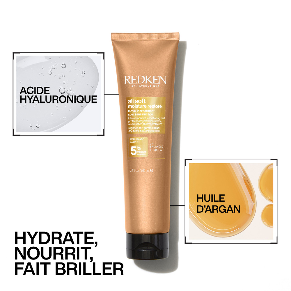 Redken All Soft Moisture Restore Soin sans rinçage hydratant pour cheveux secs