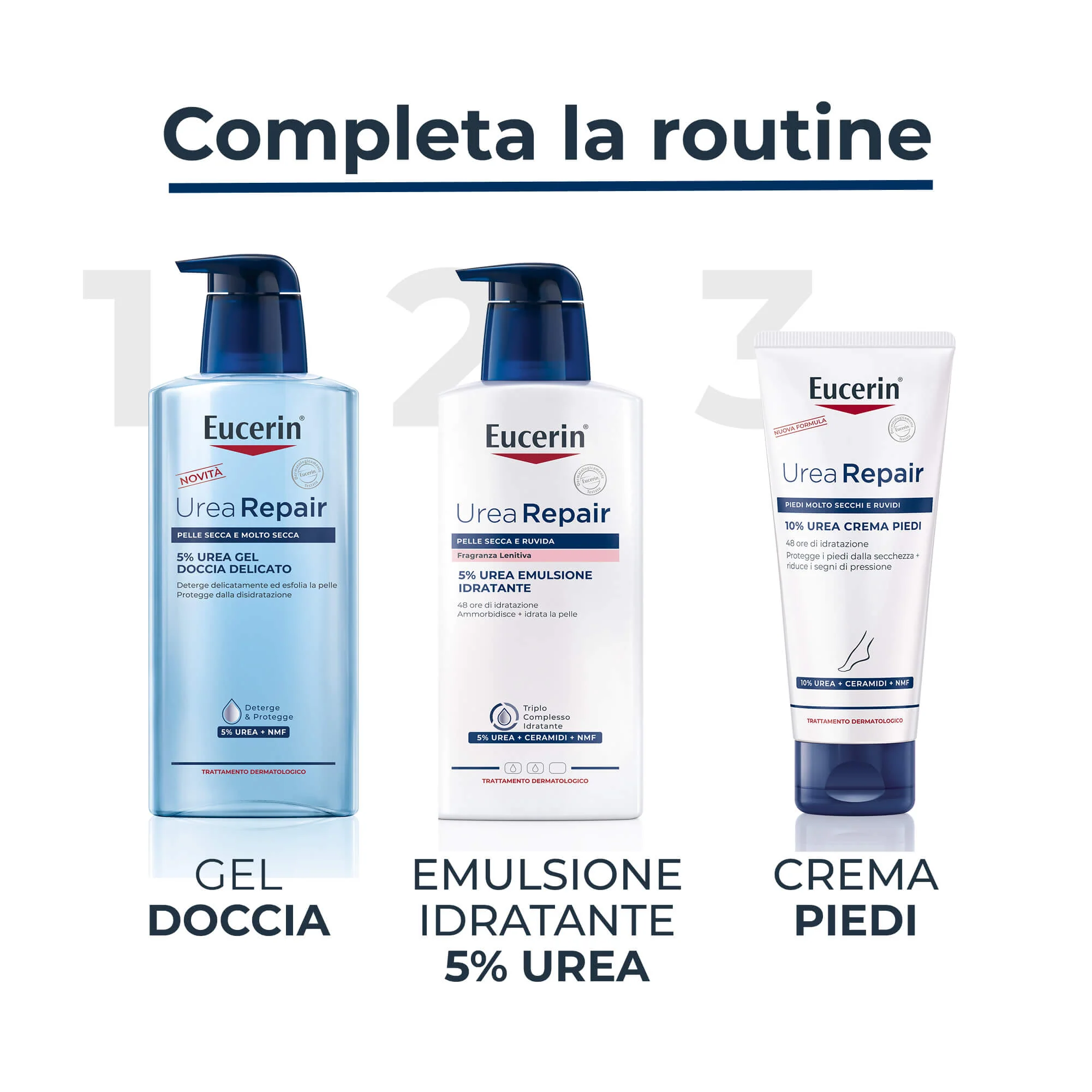 UreaRepair UreaRepair PLUS 5% hydratačná emulzia s močovinou - telový krém