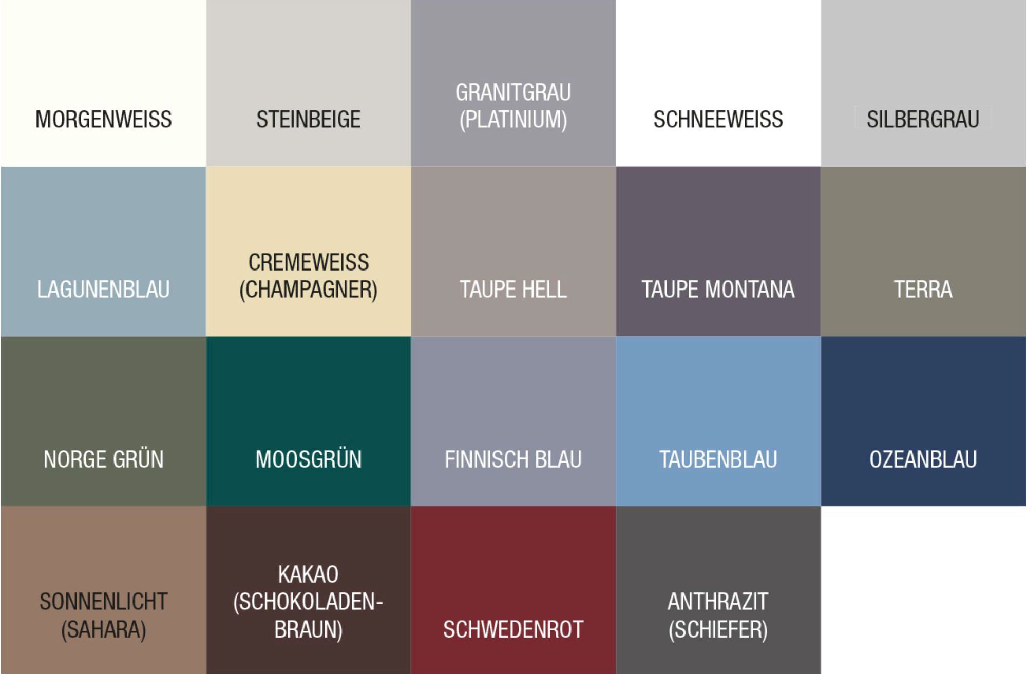 Bondex Wetterschutzfarbe DAUERSCHUTZ-FARBE, für Außen und Innen, Wetterschutz mit Aktiv Pro Langzeitformel