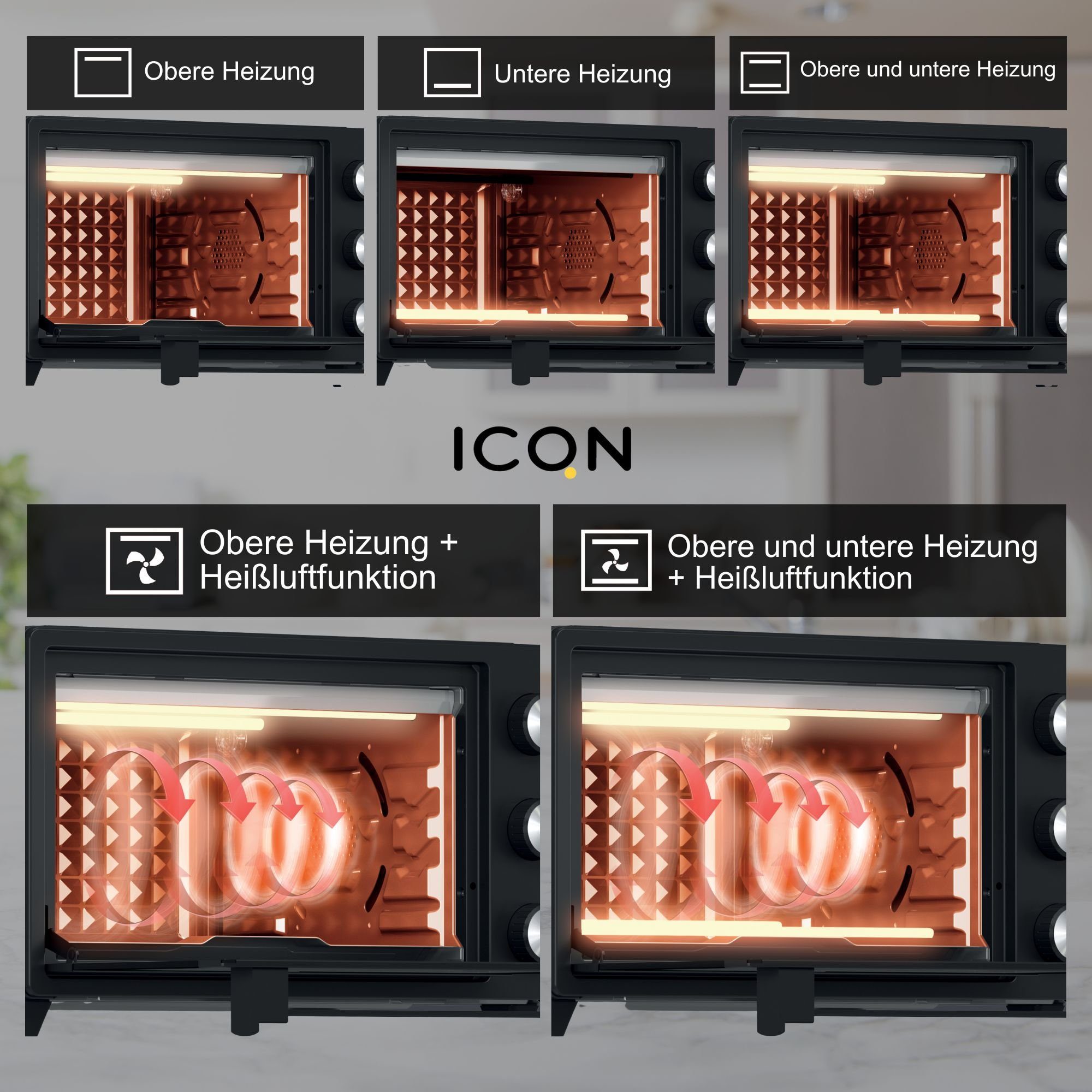 ICQN Minibackofen 20 L, Ober-/Unterhitze mit Umluft, 5 Grill-Funktion, Timer, 1500 W, Pizza-Backofen, 80°-250°C, Backblech/Grill/Krümelblech und Blechhalter