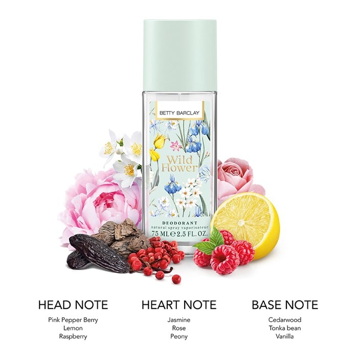 Deodorant Spray