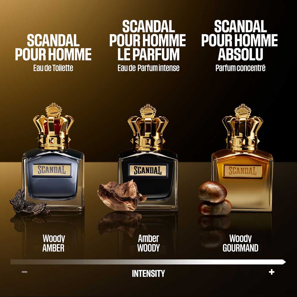 Jean Paul Gaultier Scandal pour Homme  Scandal Absolu Parfum Concentré