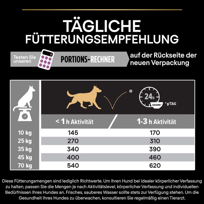 PURINA PRO PLAN Medium & Large Adult 7+ Age Defence