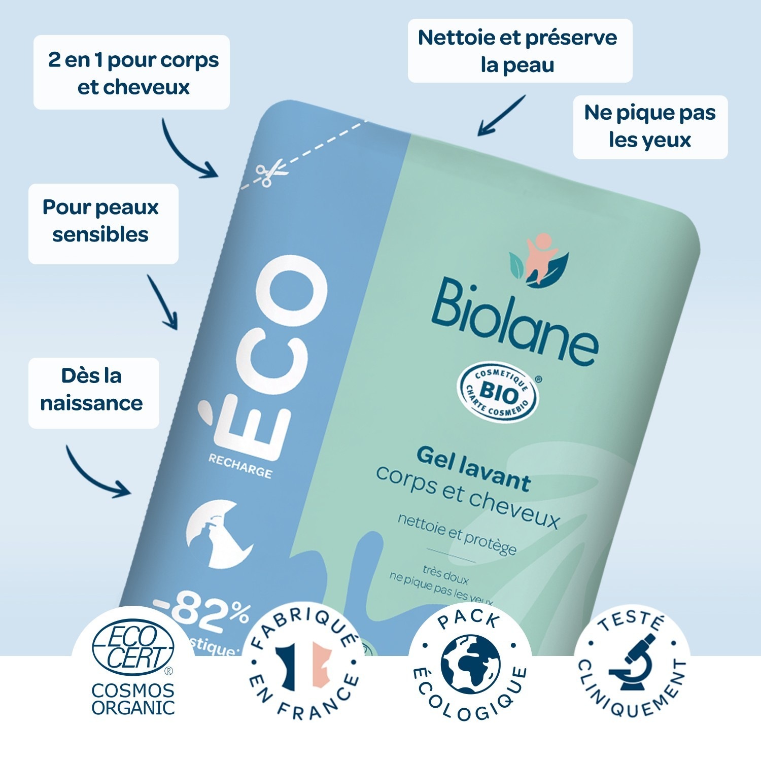 Biolane Eco-refill Organiczny żel do mycia ciała i włosów