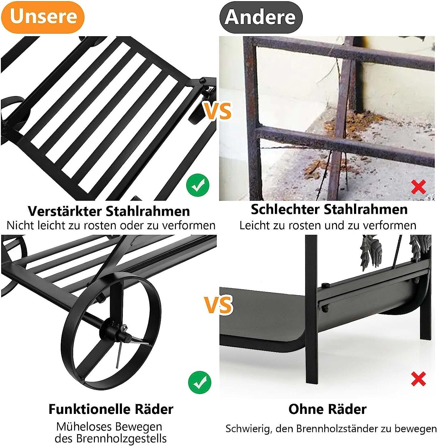 KOMFOTTEU Kaminholzregal Brennholzregal, mit 4 Räder