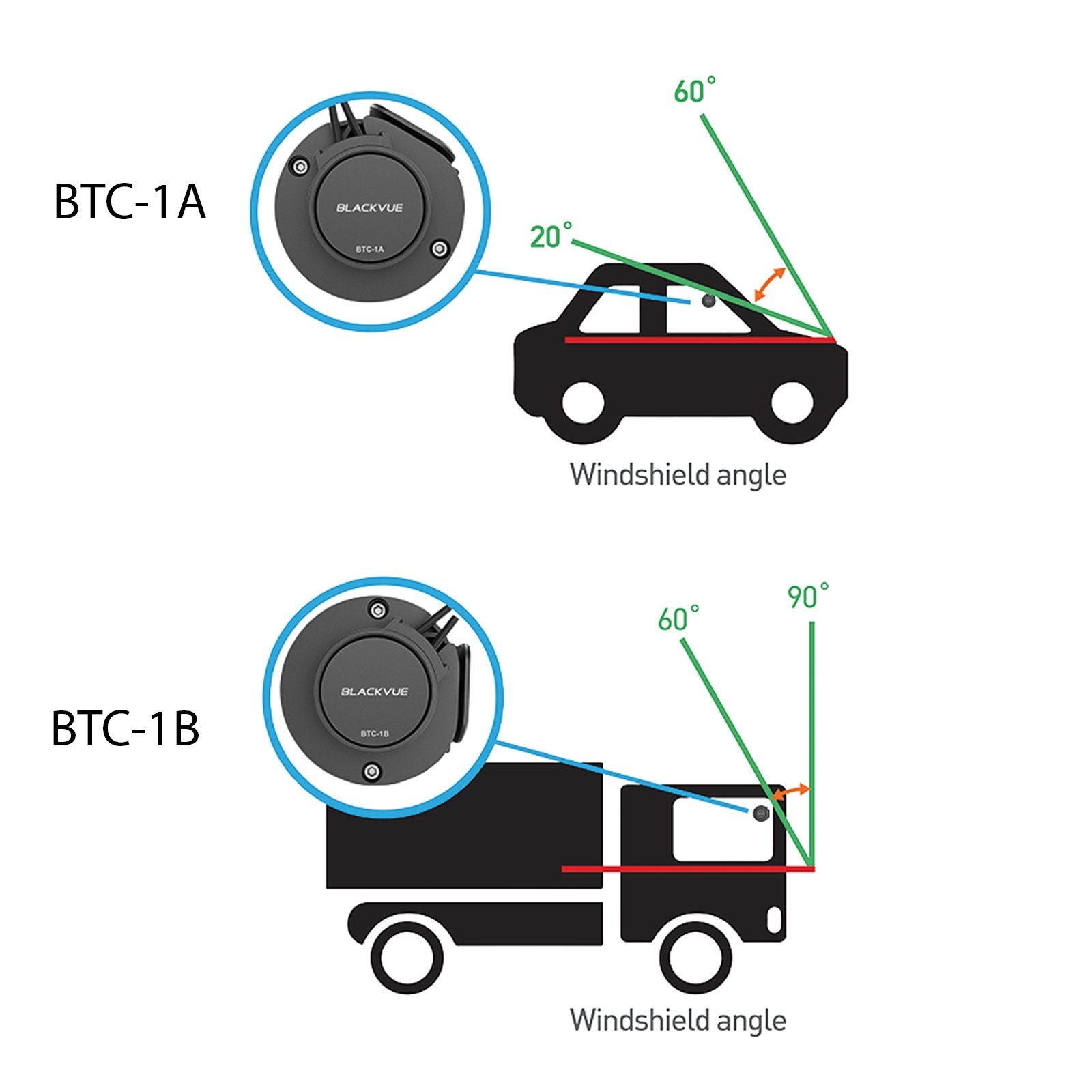BlackVue BlackVue BTC-2A Dashcam-Schutzabdeckung für DR590X Dashcam