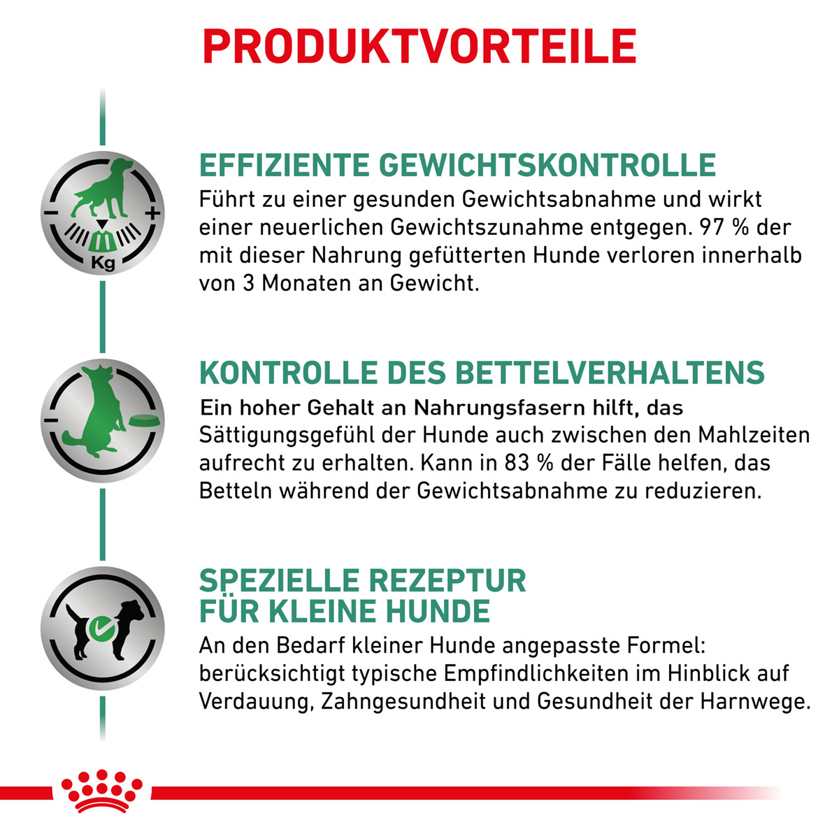 ROYAL CANIN Veterinary SATIETY SMALL DOGS Trockenfutter für Hunde