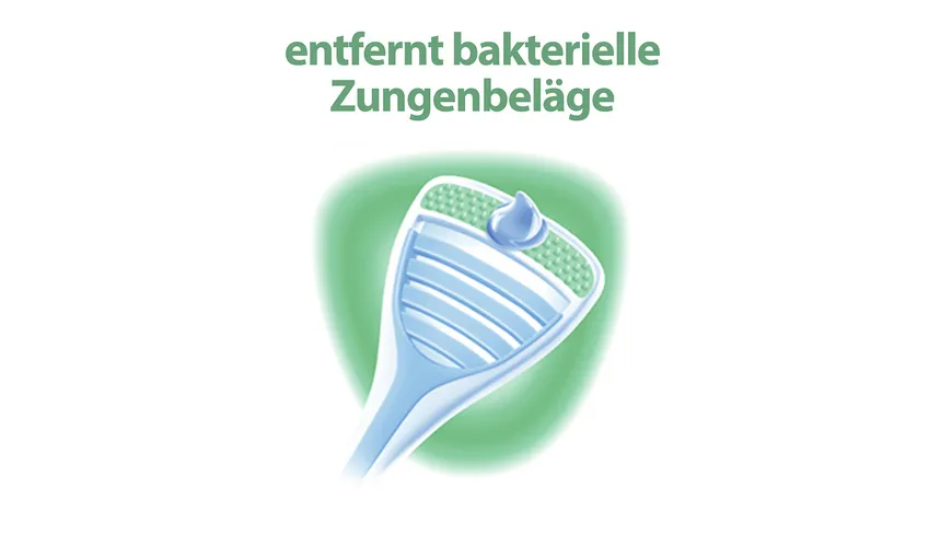 meridol Zungenreiniger Sicherer Atem- Zungenreiniger entfernt bakterielle Zungenbeläge & reinigt die Zunge sanft und effektiv