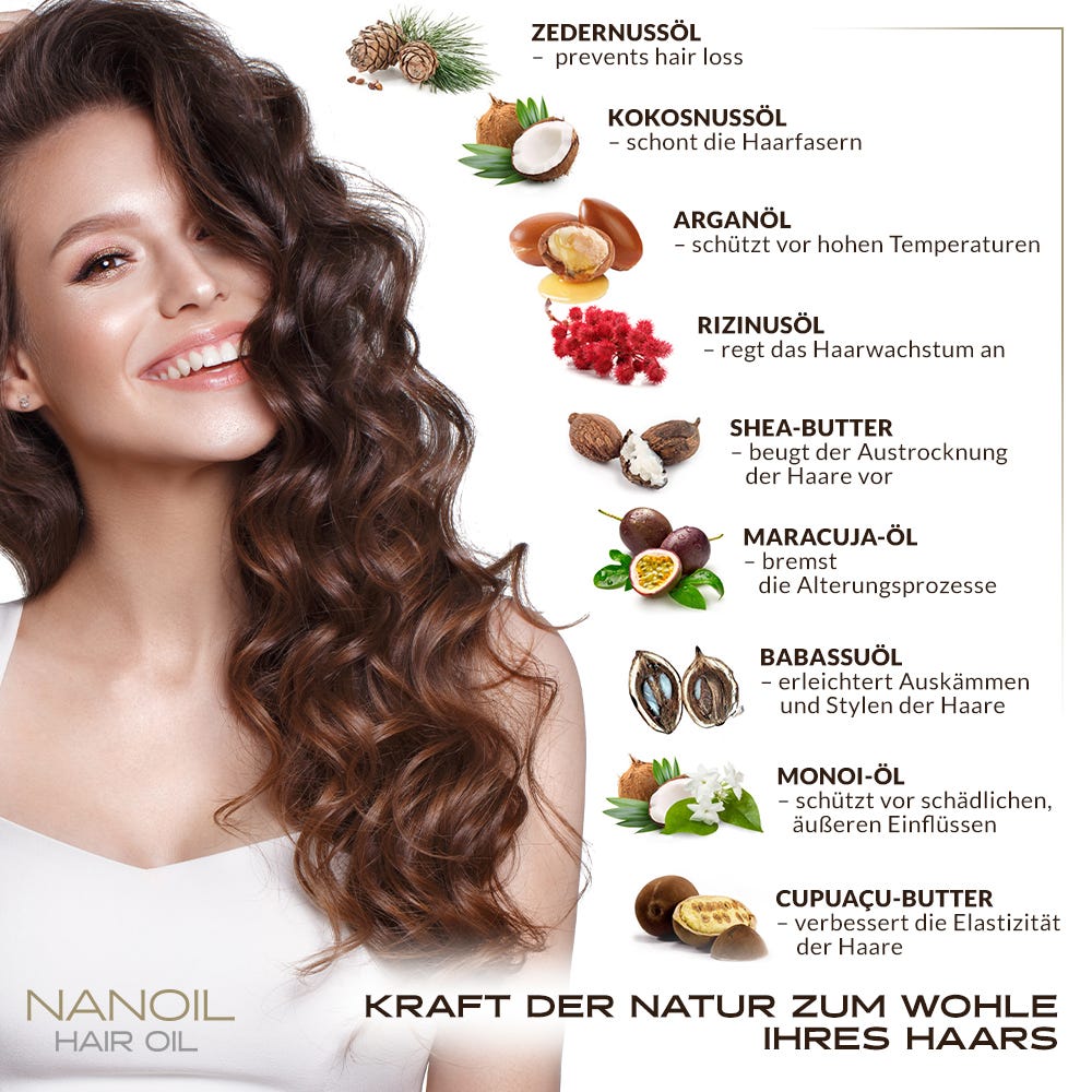 Nanoil Low Prorosity 100 ml