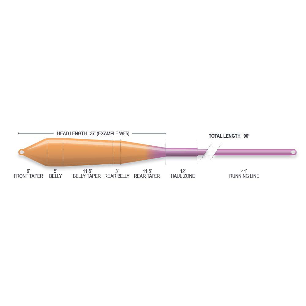 SUPERFLO POWER TAPER FLOAT