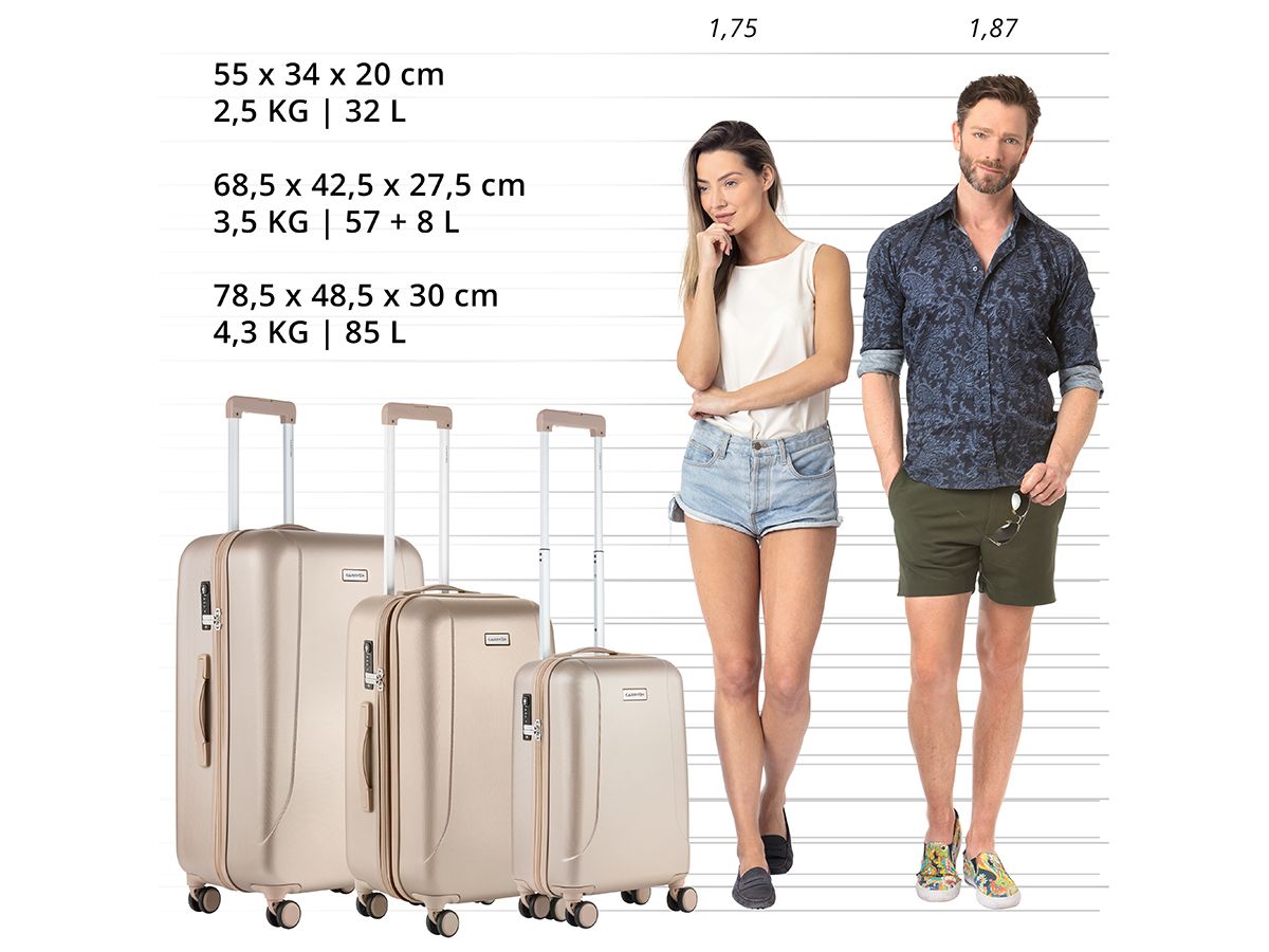 CarryOn Skyhopper 3-teiliges TSA Kofferset
