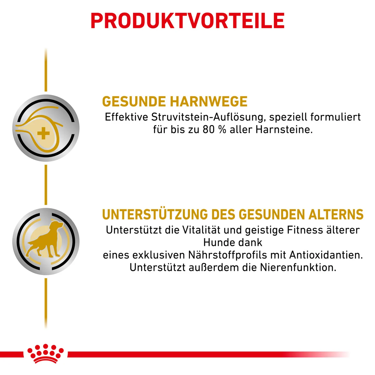 ROYAL CANIN Veterinary URINARY S/O Ageing 7+ Trockenfutter für Hunde