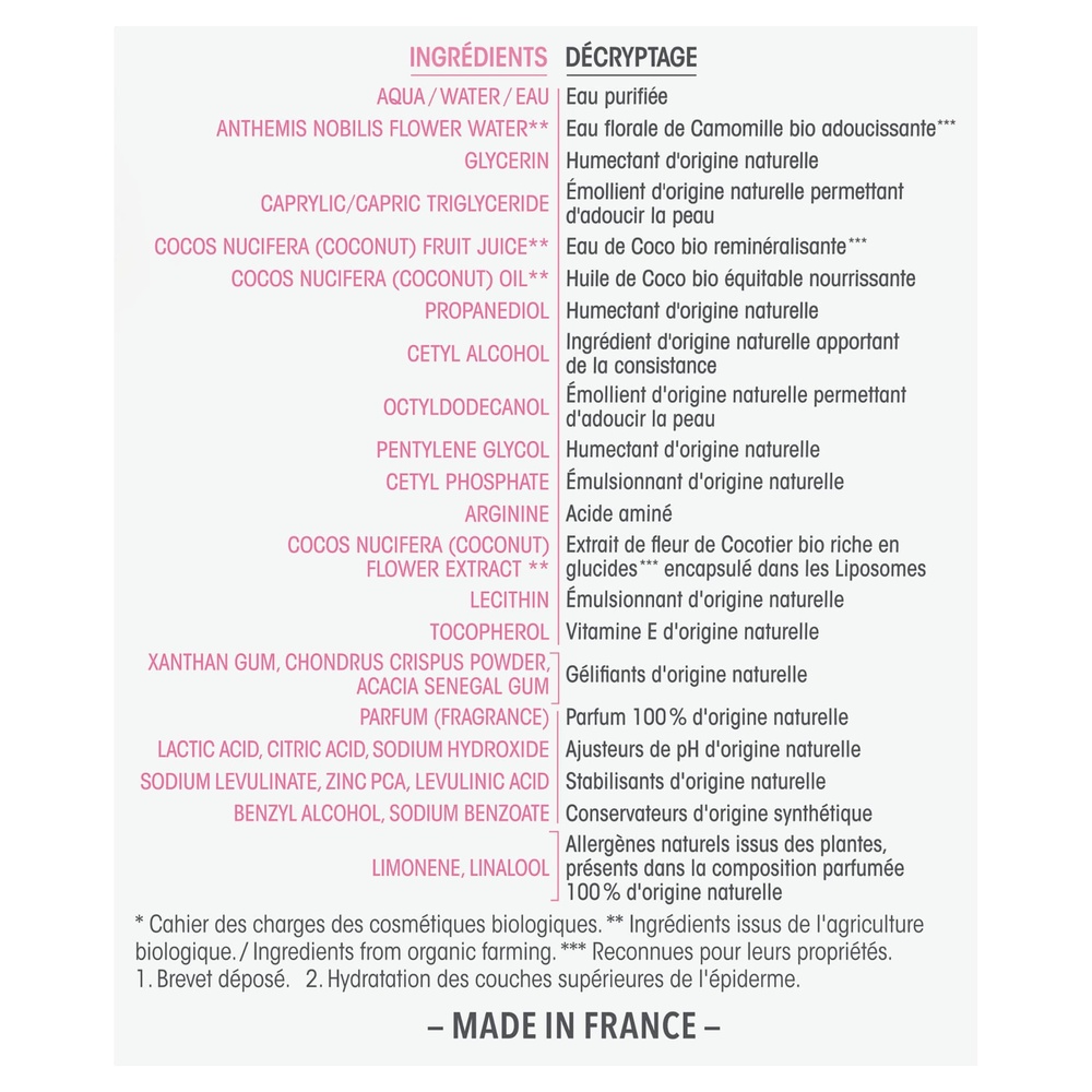 LÉA NATURE SO BiO étic Crème fondante nourrissante, peaux sèches à très sèches, Nutri Coco Crème fondante