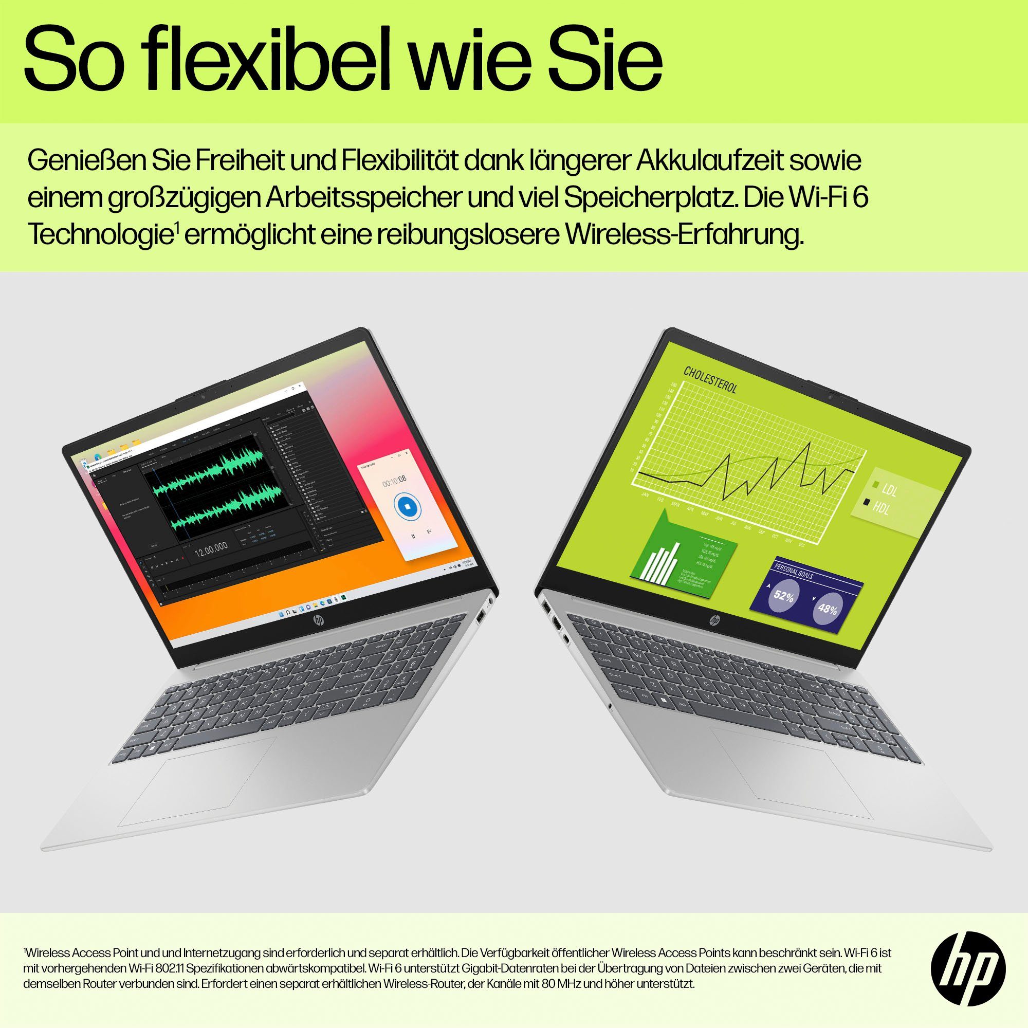 HP 15s-fq2235ng Notebook (39,6 cm/15,6 Zoll, Intel Core i3 1115G4, UHD Graphics, 512 GB SSD)