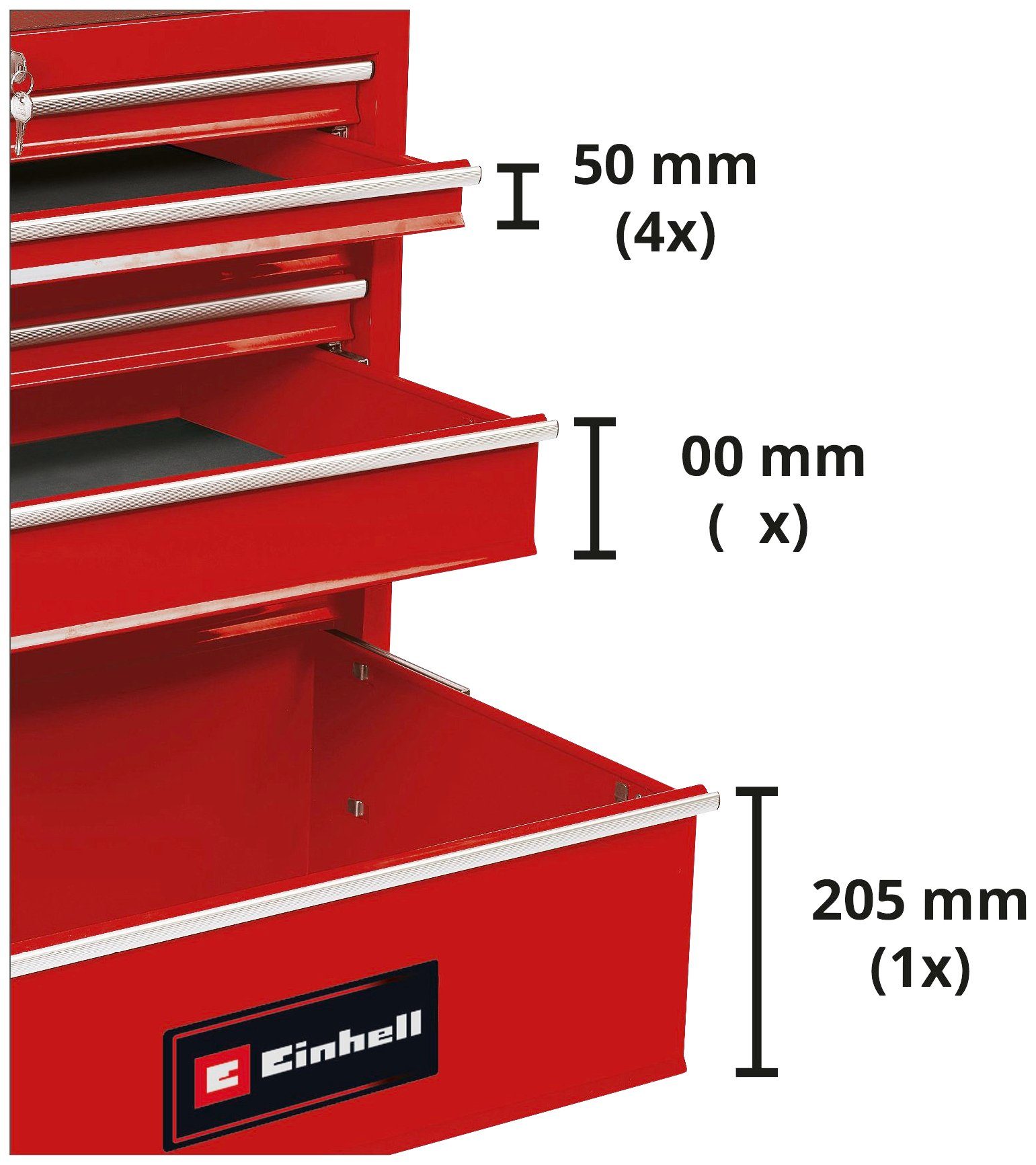 Einhell Werkstattwagen TC-TW 150, max. Traglast:150 kg