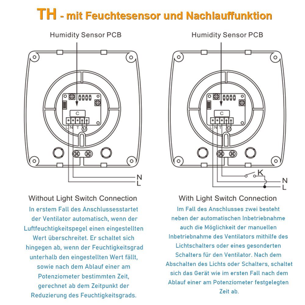XERSEK Wandventilator Badlüfter Wandlüfter Ventilator Feuchtesensor Timer