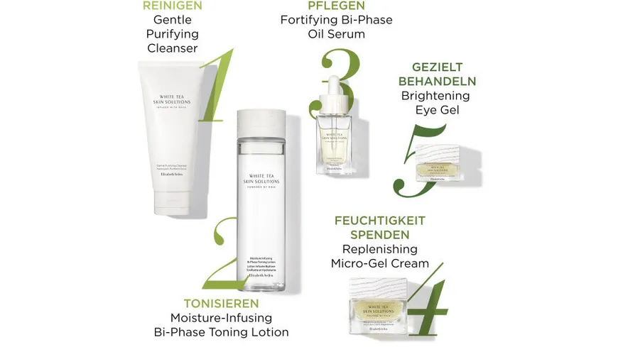 Elizabeth Arden White Tea Skin Solutions Gentle Purifying Cleanser 125 ml