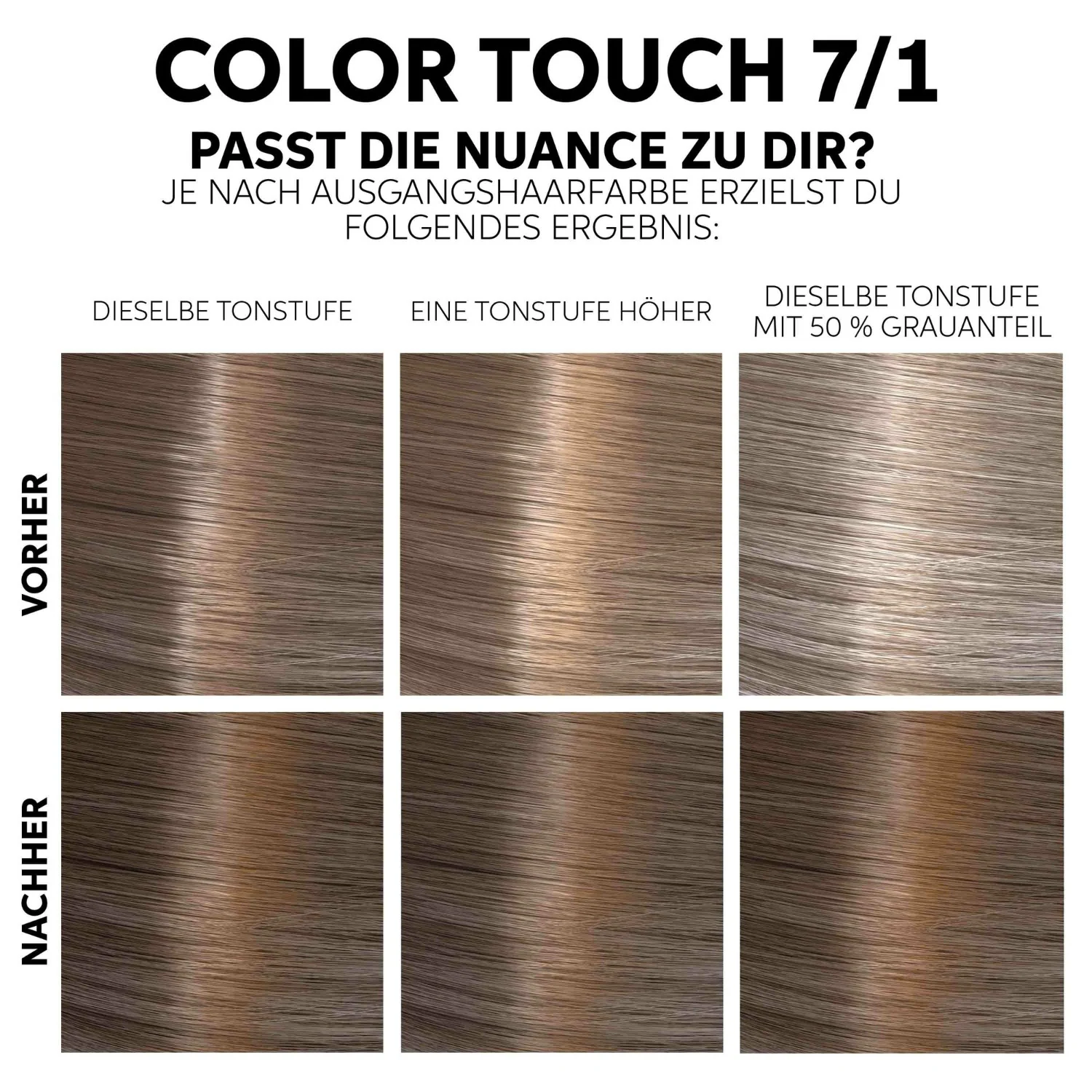 Zestaw odświeżający Wella Professionals
