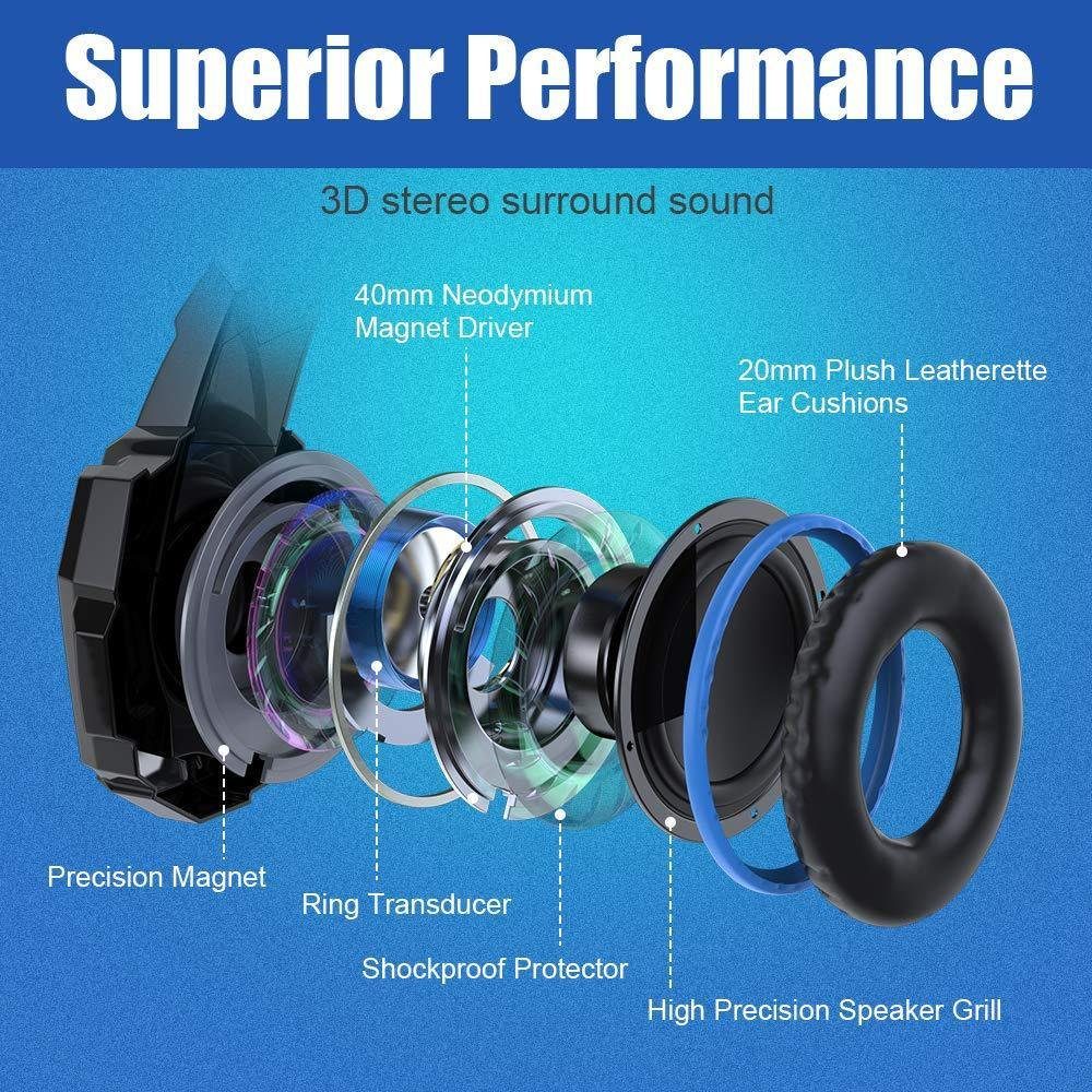 Haiaveng Gaming Headset für PS4 PS5 PC Xbox Series Gaming-Headset (3.5 mm Deep Bass Stereo Surround Sound PS4 Headset)