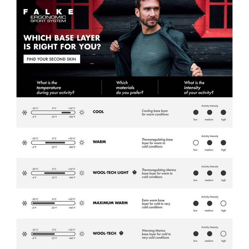 Falke Funktionstank Damen