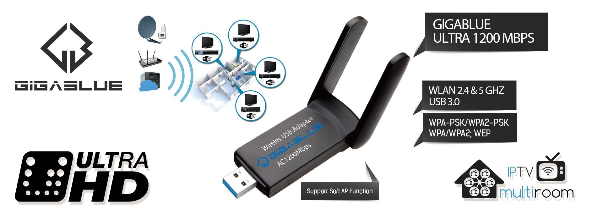 Gigablue GigaBlue USB 3.0 WiFi 1200Mbps adapter Kabel-Receiver