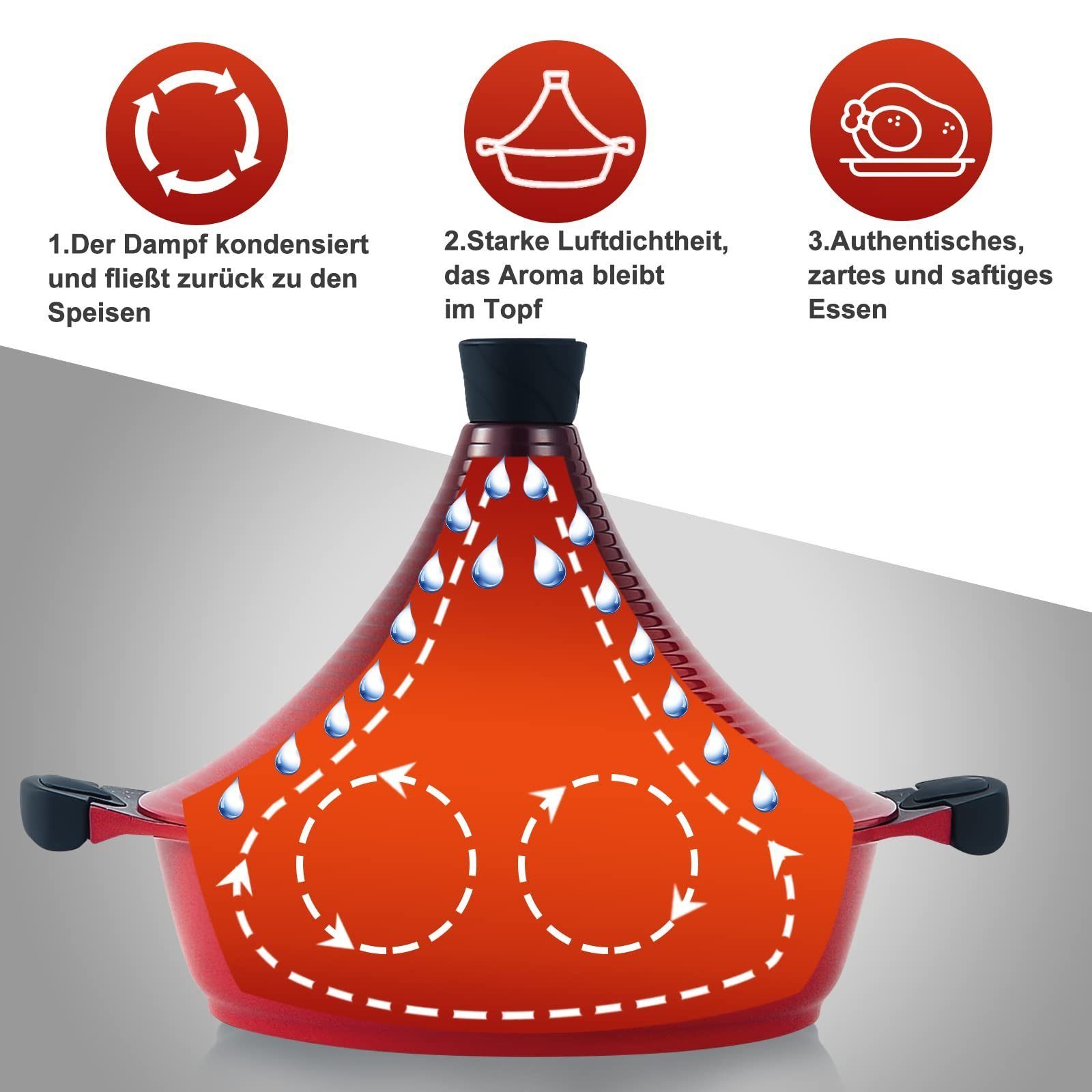 Scheffler Dampfgartopf Tajine Topf - Marokkanische Tagine Antihaftbeschichtung, Aluminium (Topf mit kegelförmigem Deckel), Induktion, induktionsgeeignet