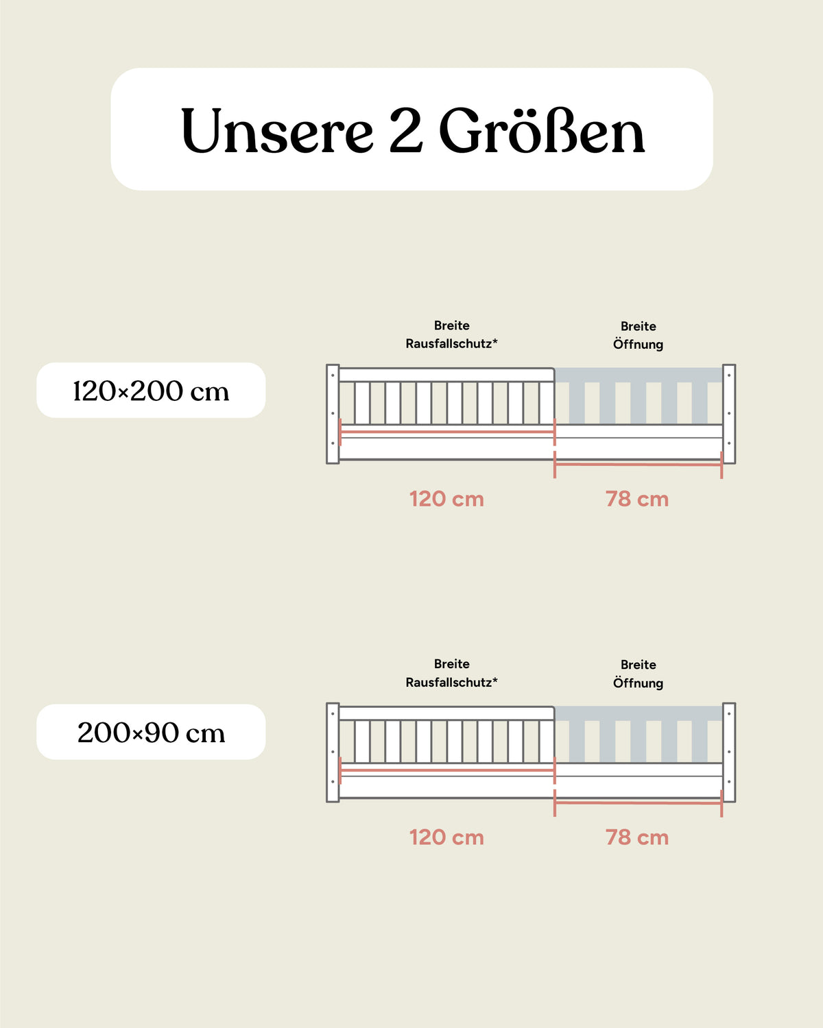 Bodenbett Buche
