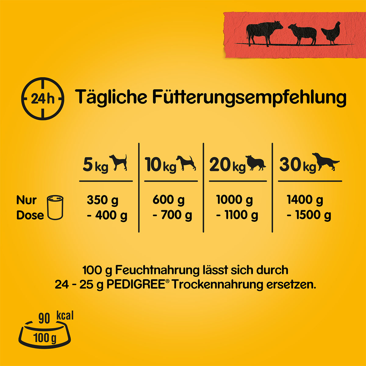 Pedigree Dose mit 3 Sorten Rind, Lamm und Huhn bei ZooRoyal