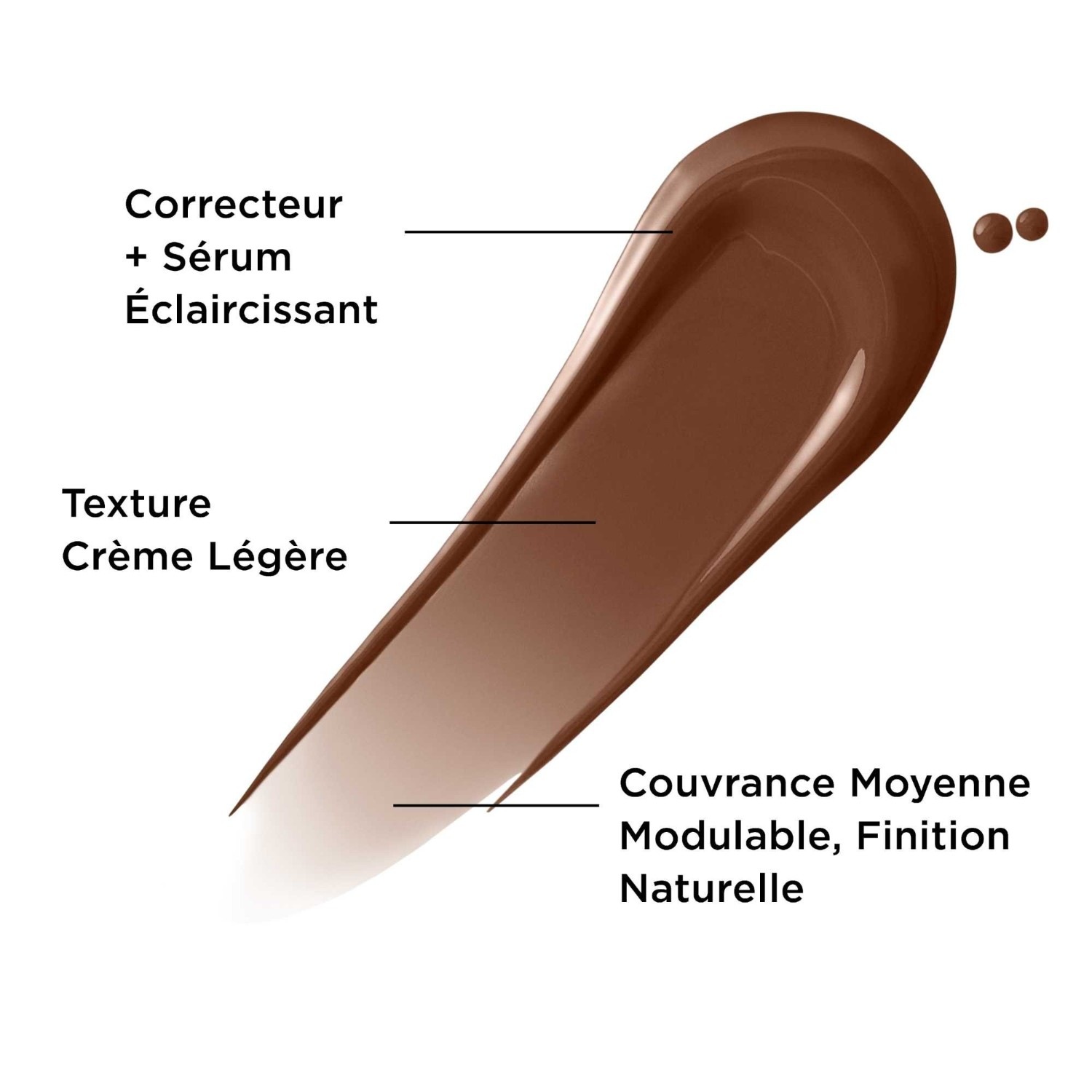 Corector de ten IT Cosmetics + Ser