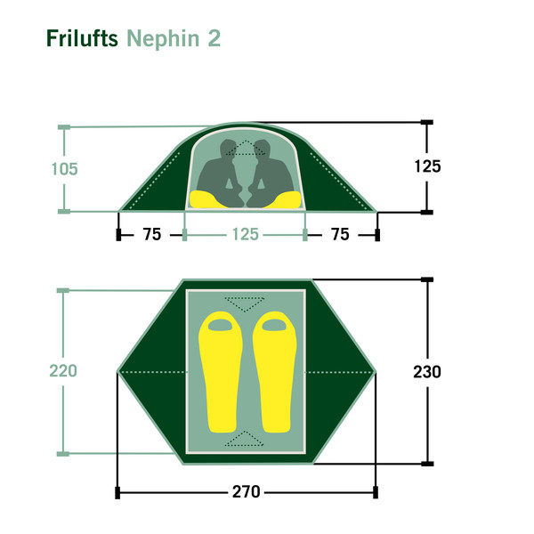 NEPHIN 2 - Kuppelzelt