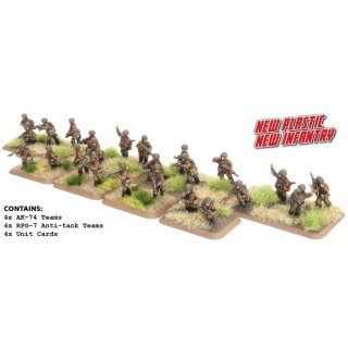 Soviet Motor Rifle Platoon (plastic)