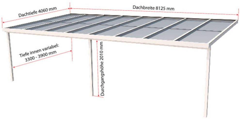 GUTTA Terrassendach Premium, BxT: 812,5x406 cm, Bedachung Dachplatten, BxT: 813x406 cm, Dach Sicherheitsglas klar