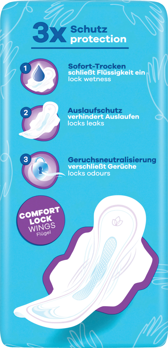 Ultra-Binden Long mit Flügeln BigPack, 22 St