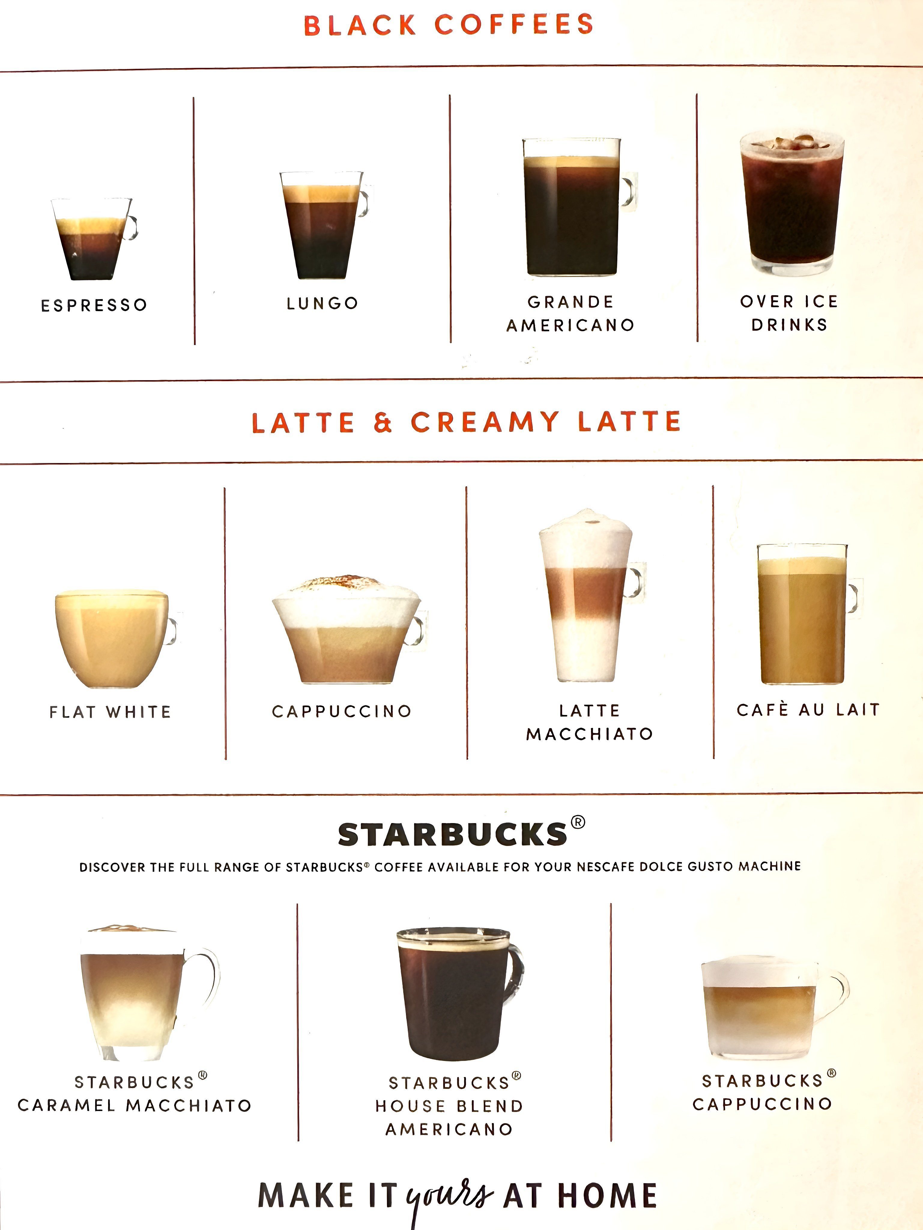 Krups Kapsel-/Kaffeepadmaschine KP1 Nescafé Dolce Gusto Piccolo XS Kapselmaschine Kaffeemaschine + 10€, 4 Packung Mix Kaffe NESCAFÉ® Dolce Gusto Gratis 30 Kaffeekreationen, Kaffeekapseln, Heiß-Kaltgetränke, 0,8 L Wassertank