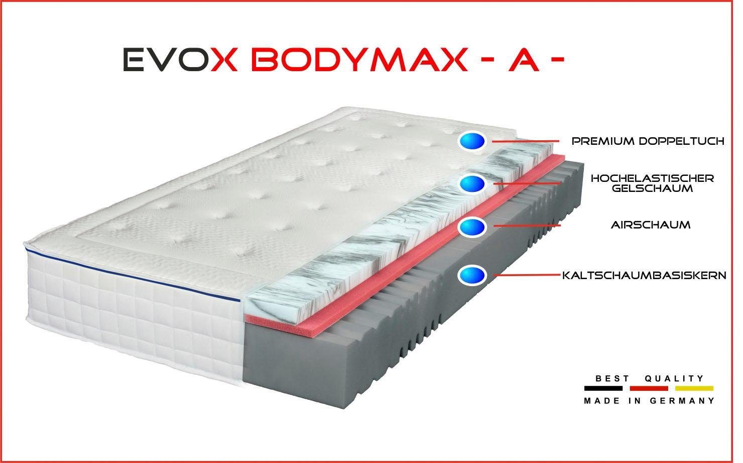 Gelschaummatratze EVOX Bodymax A, Breckle Northeim, 24 cm hoch, empfohlen Für Körpertypen mit eher schmaler Schulterpartie