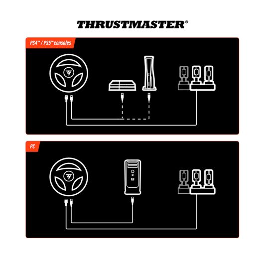 Volan THRUSTMASTER T98 compatibil cu PlayStation