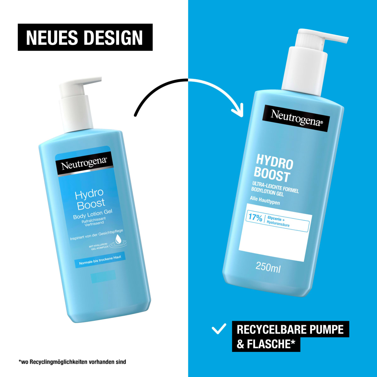 Bodylotion Gel Hydro Boost, 250 ml