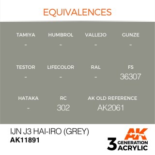IJN J3 Hai-iro (Grey) (17 ml)