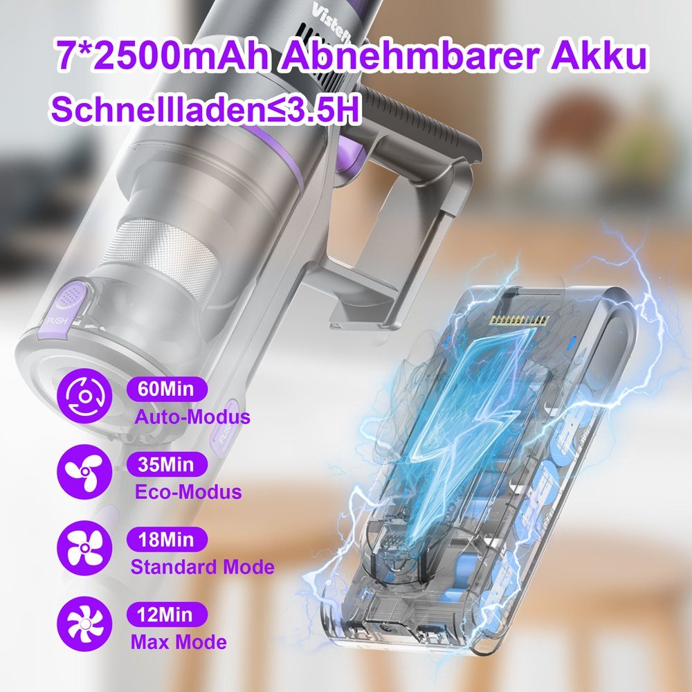 VISTEFLY Akku-Stielstaubsauger V15MAX Akku Staubsauger 33KPA,60 Min,Ausziehbares Rohr, 500,00 W, beutellos, Intelligente Stauberkennung,Filtration mit 6 Stufen