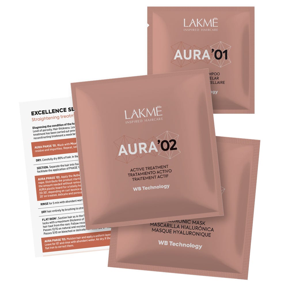 Lakmé AURA Kit