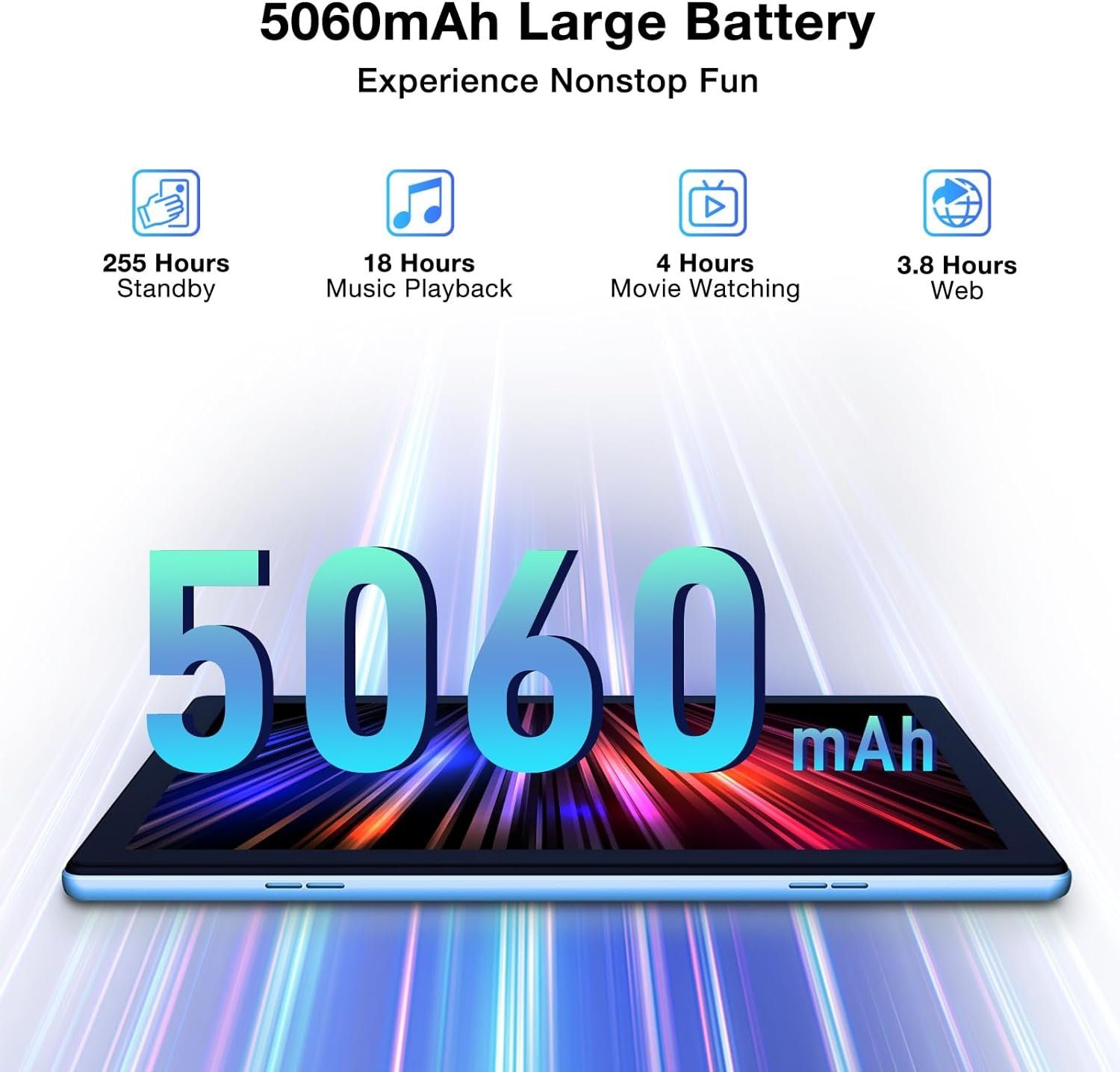 DOOGEE U10 Pro Tablet 20GB RAM(1TB TF) Tablet (10