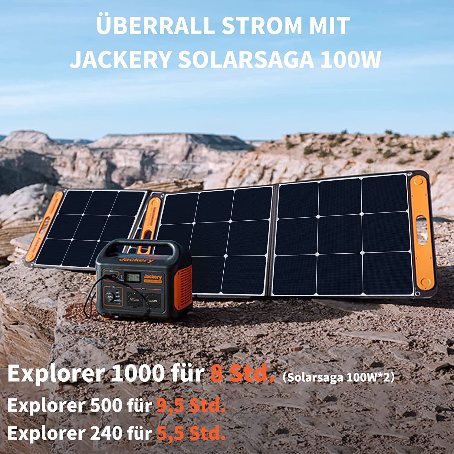 Jackery Stromgenerator 1002Wh tragbare Powerstation mit 100W Solarpanel Solargenerator, 2,00 in kW, (2-tlg), für Camping Outdoor