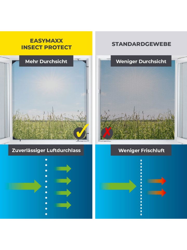 EASYmaxx EASYmaxx Insect Protect  Teleskop-Insektenschutzgitter mit Netz - anthrazit günstig kaufen onesize