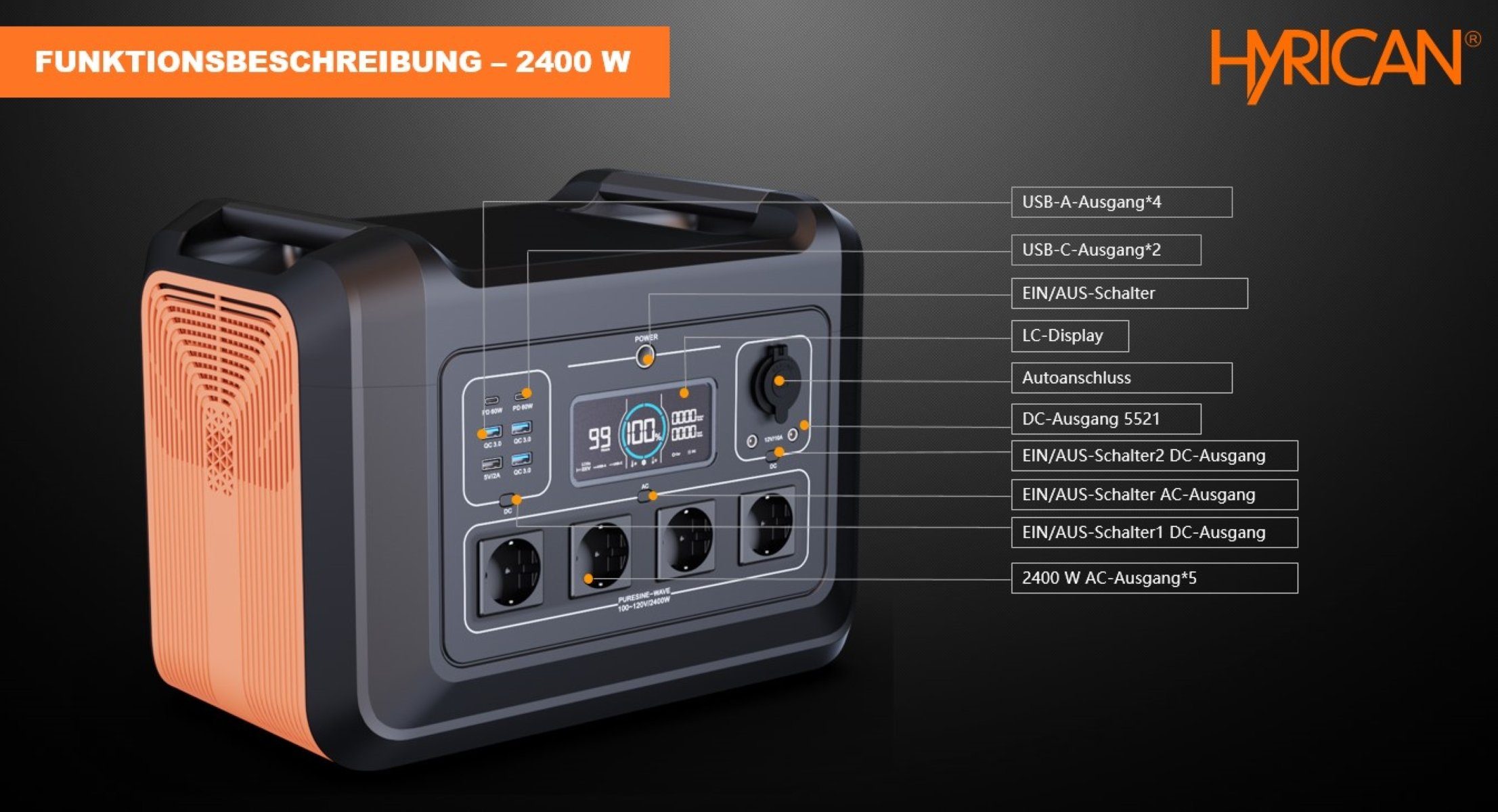 Hyrican UPP-2400, 2400 Watt, 2232 Wh, LiFePO4, tragbarer Akku/Batterie Powerstation 697500 mAh, mobiles Ladezentrum für Not-& Stromversorgung