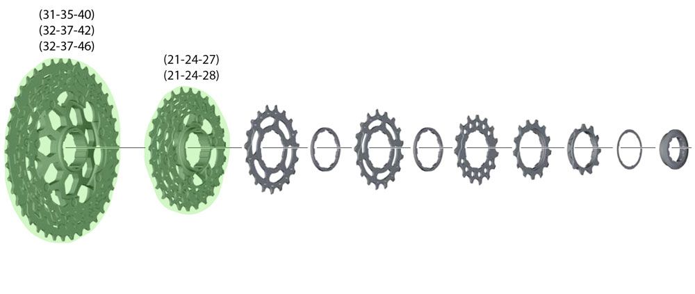 Shimano Ritzeleinheit für CS-M8000 kaufen | Bike-Discount